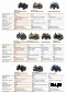 Квадроцикл AODES PATHCROSS 1000 MUD PRO LCD, одноместный